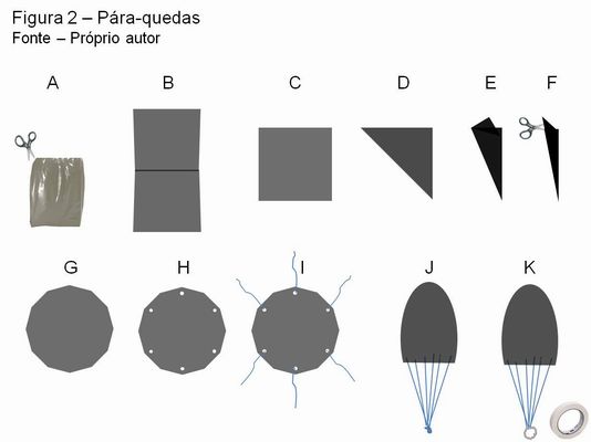 Paraquedas  Radicalizou