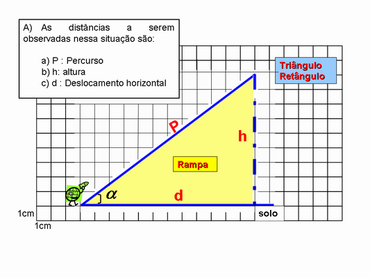 Como calcular a medida de um lado de um triângulo retângulo usando  trigonometria (artigo)
