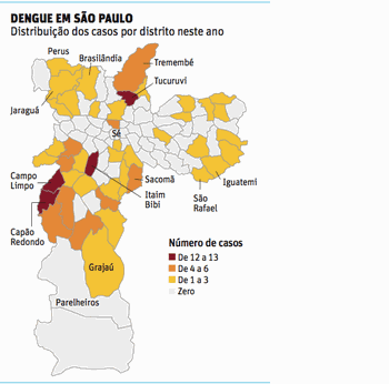 Casos de dengue em SÃ£o Paulo - 2011