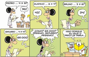 Diversas formas de multiplicar - Planos de aula - 3º ano