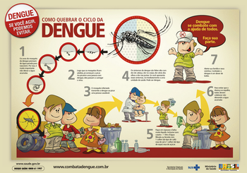 cartaz dengue