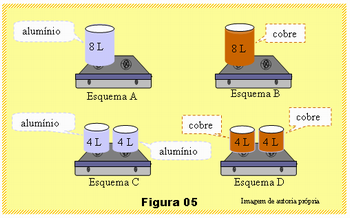 Aula16.Fig.05