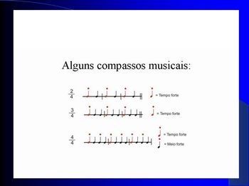 Compassos_simples