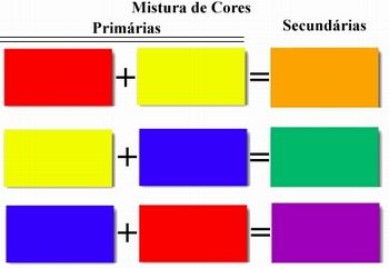 mistura de cores 22