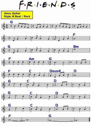 Notação Musical, PDF, Notação musical