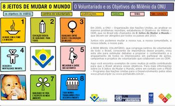 Site ODM Brasil