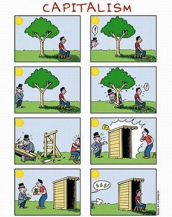 Prop. publica e privada