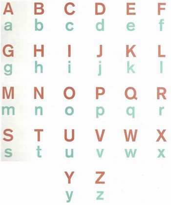 Jogo virtual do MEC mostra o som das letras, sílabas e palavras para ajudar  na alfabetização