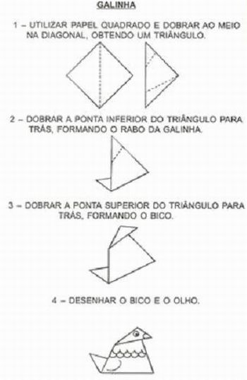 ALFABETIZANDO COM FANTASIA: PROJETO- A GALINHA RUIVA  Atividades de  contos, Atividades de conto de fadas, Atividades de gramática