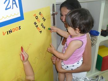 painel de fotos