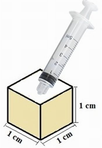 Transportando 1mL para o cubo de 1cmÂ³ de volume