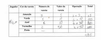 Por que propor jogos de cartas para as crianças? - O Poder das Cores