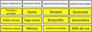 O QUE SÃO JOGOS POPULARES, DE SALÃO E ESPORTIVOS? #jogospopulares