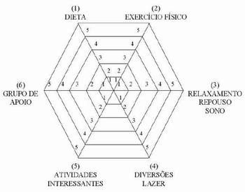 Hexagono em branco