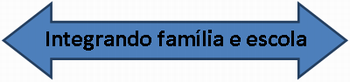 integrando familia