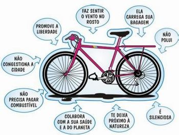 Bicicleta - vantagens