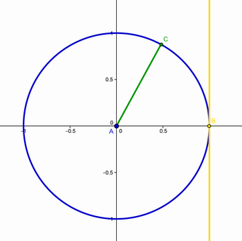 Jogo da pintura de quadrinhos – GeoGebra