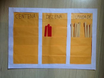 ALFABETIZAÇÃO MATEMÁTICA - SISTEMA DE NUMERAÇÃO - JOGO DOS PALITOS