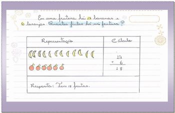 Resolução de problemas de matemática na educação infantil