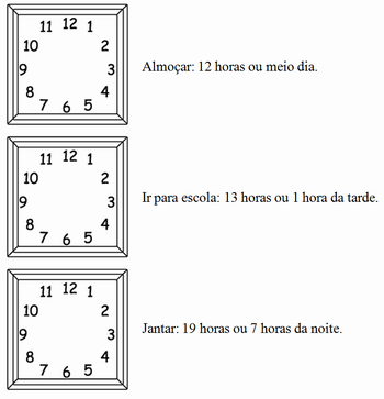 Recurso “Hora Exata”- Relógios para imprimir e montar na alfabeti