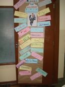 Respostas dos alunos coladas na porta da sala de aula
